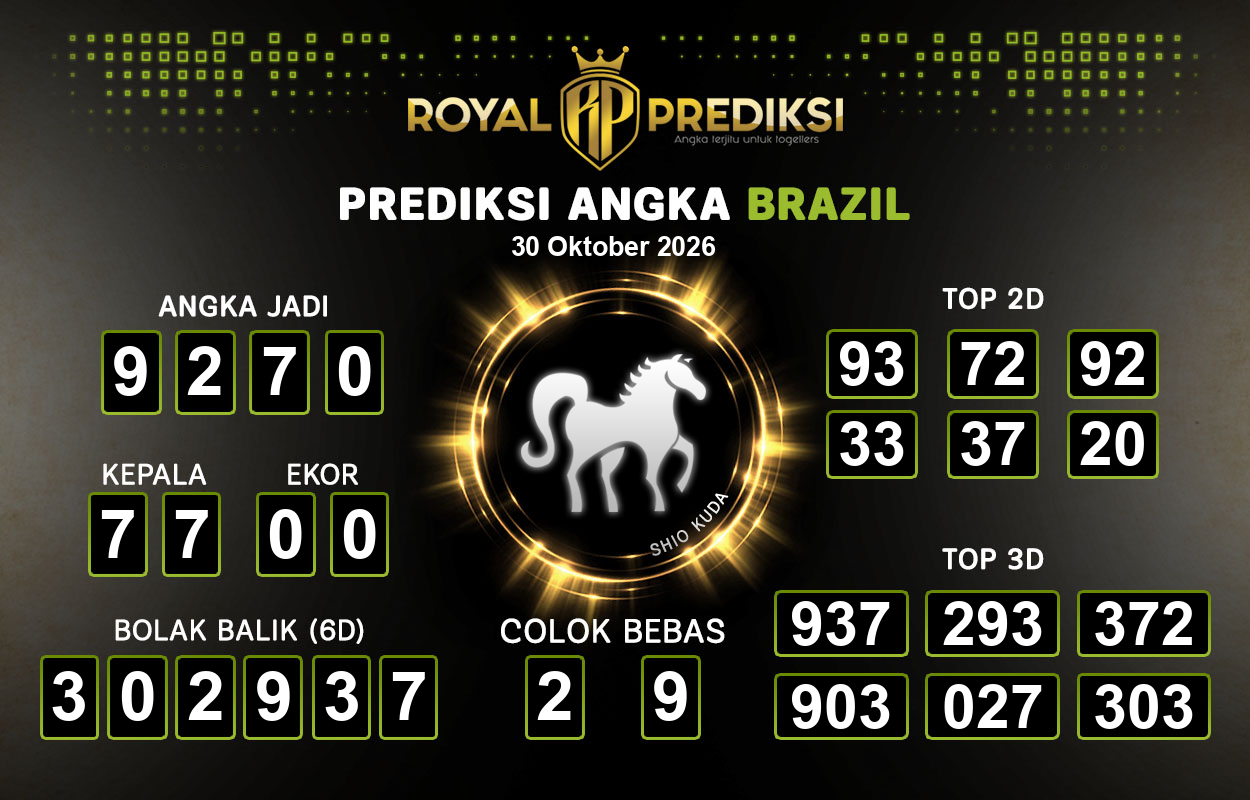 Prediksi-BRAZIL-30-Oktober-2026-Hari-Jumat.png