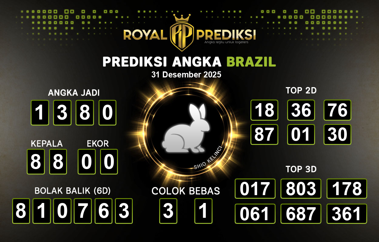 Prediksi-BRAZIL-31-Desember-2025-Hari-Rabu.png