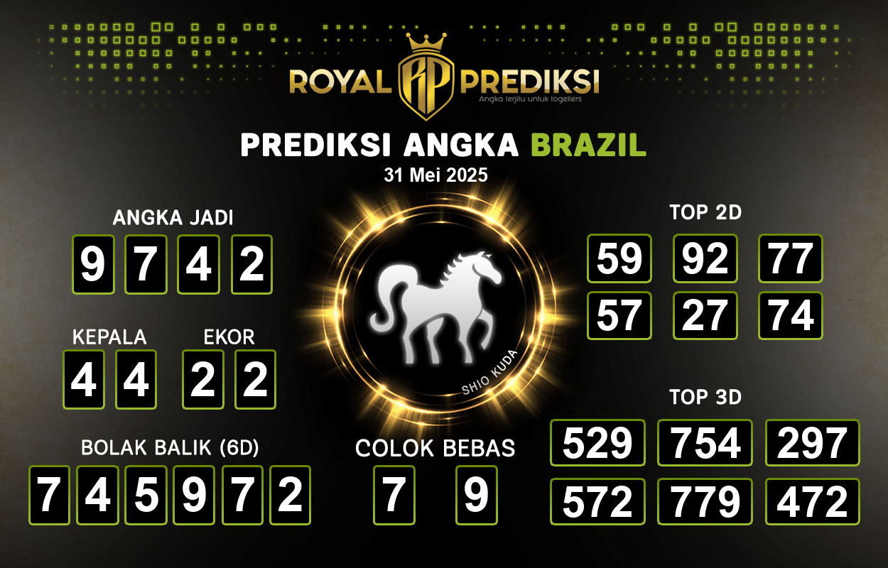 Prediksi-BRAZIL-31-Mei-2025-Hari-Sabtu.png