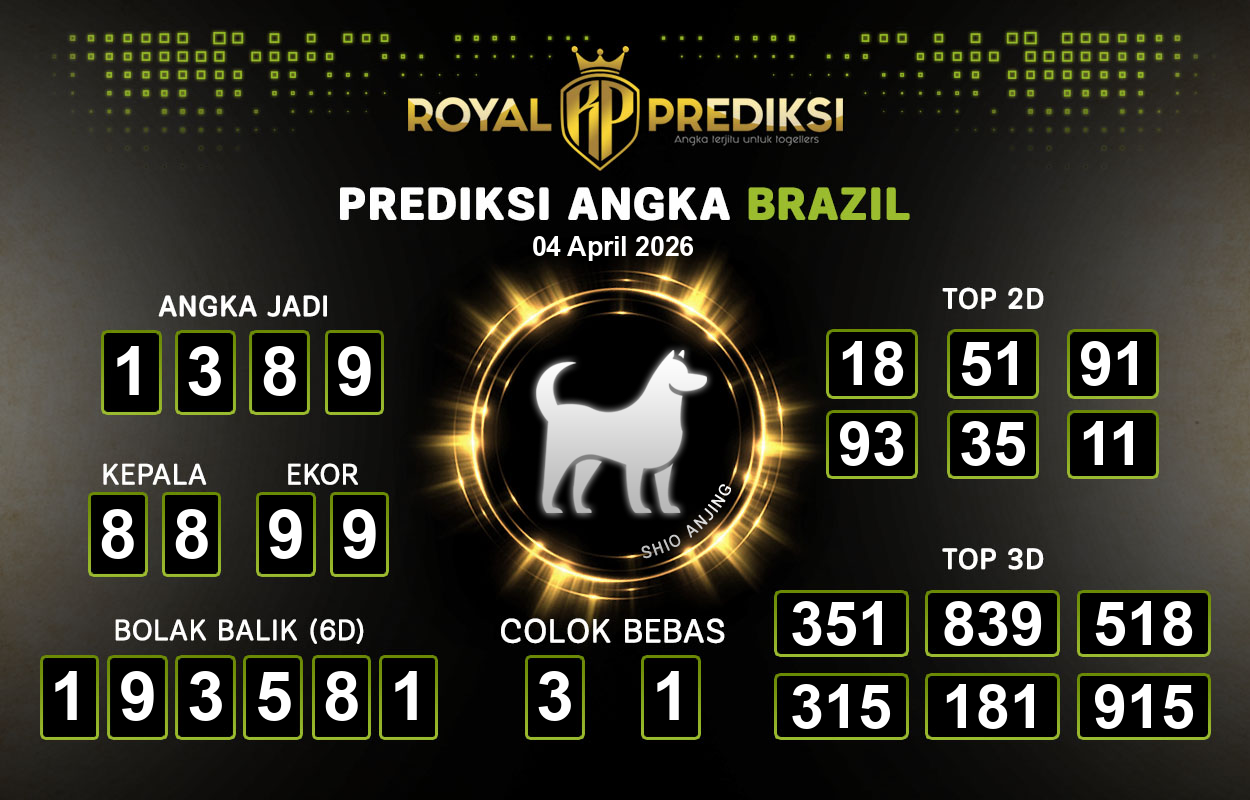 Prediksi-BRAZIL-4-April-2026-Hari-Sabtu.png