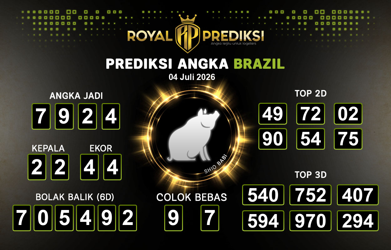 Prediksi-BRAZIL-4-Juli-2026-Hari-Sabtu.png