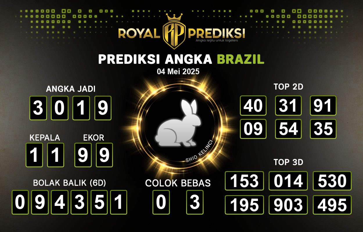 Prediksi-BRAZIL-4-Mei-2025-Hari-Minggu.png