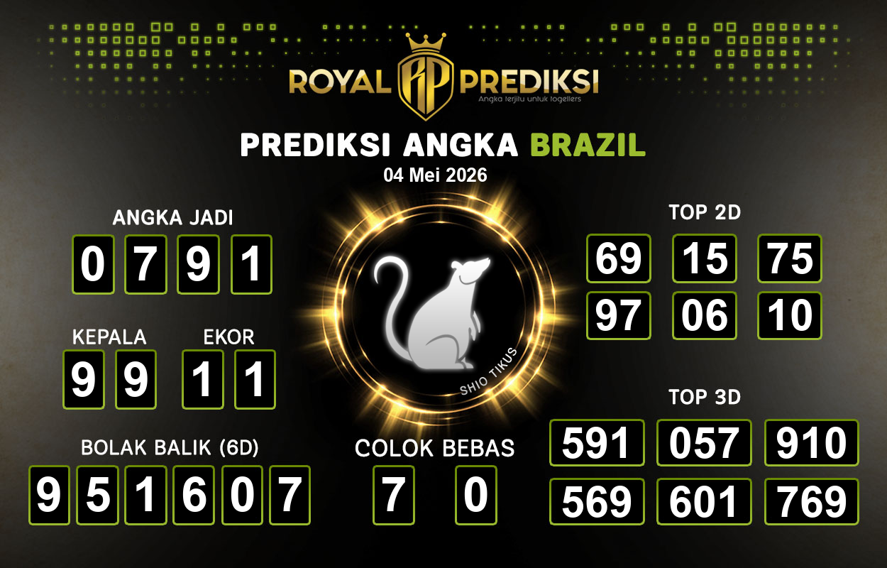 Prediksi-BRAZIL-4-Mei-2026-Hari-Senin.png