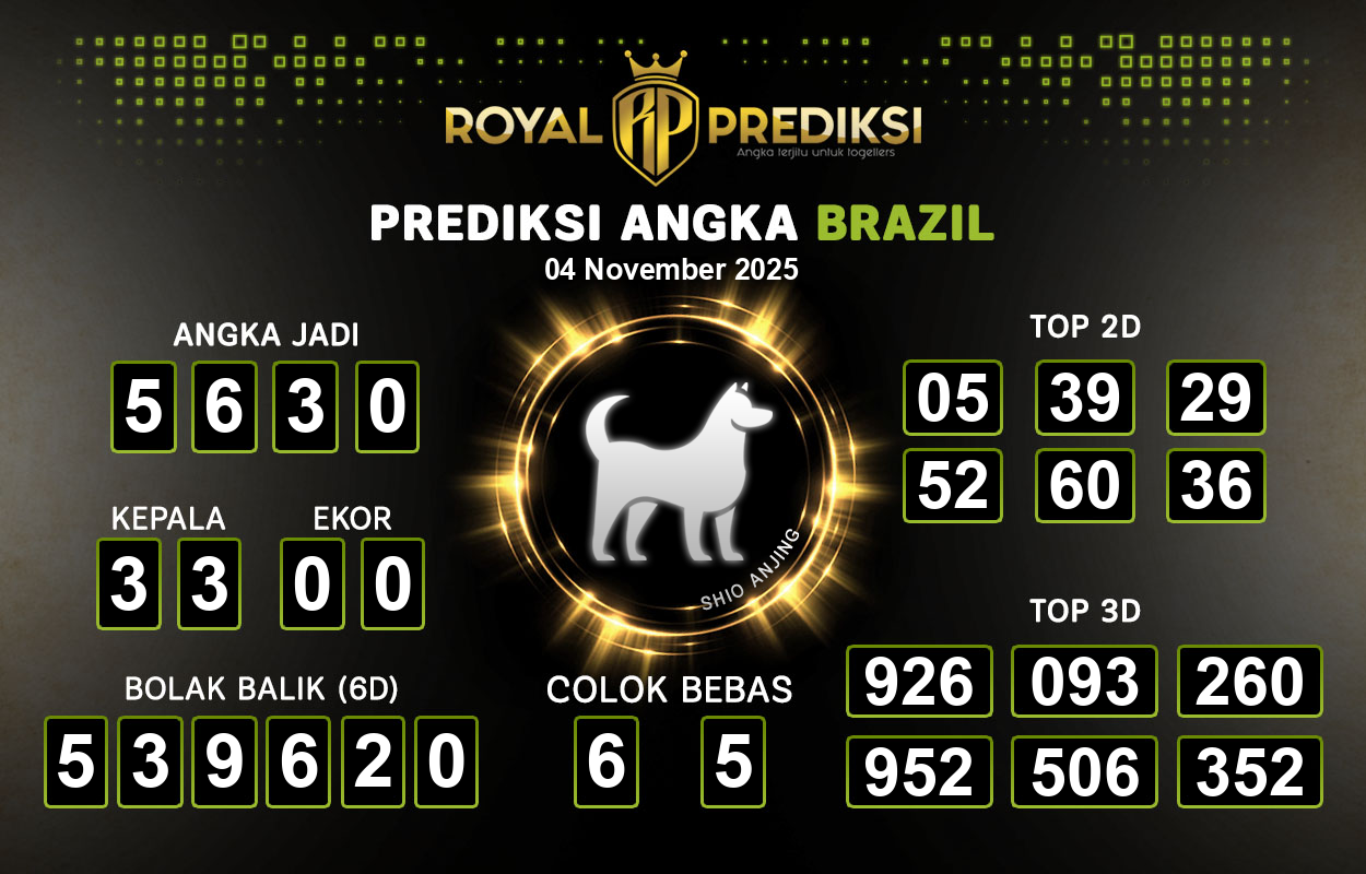 Prediksi-BRAZIL-4-November-2025-Hari-Selasa.png