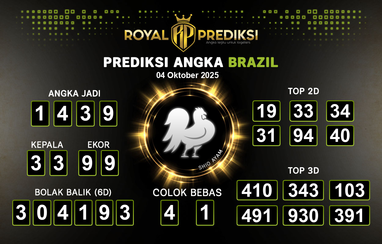Prediksi-BRAZIL-4-Oktober-2025-Hari-Sabtu.png