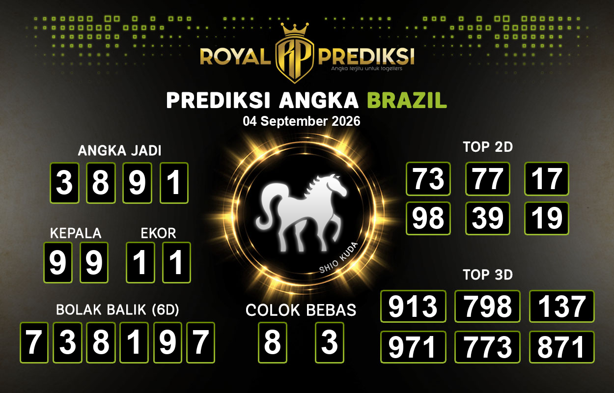 Prediksi-BRAZIL-4-September-2026-Hari-Jumat.png