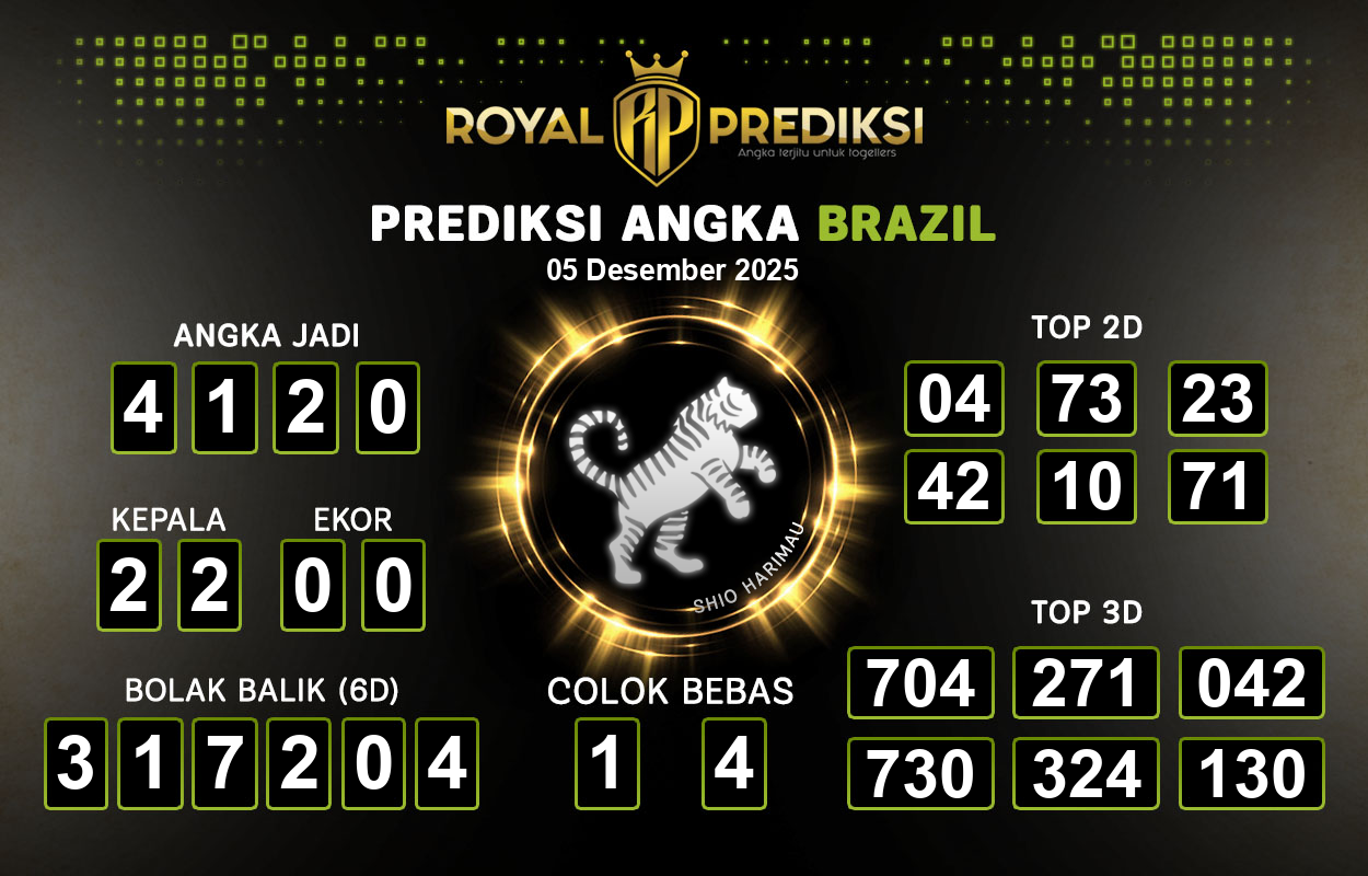 Prediksi-BRAZIL-5-Desember-2025-Hari-Jumat.png