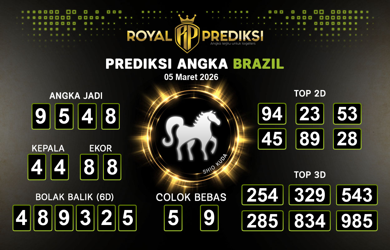 Prediksi-BRAZIL-5-Maret-2026-Hari-Kamis.png