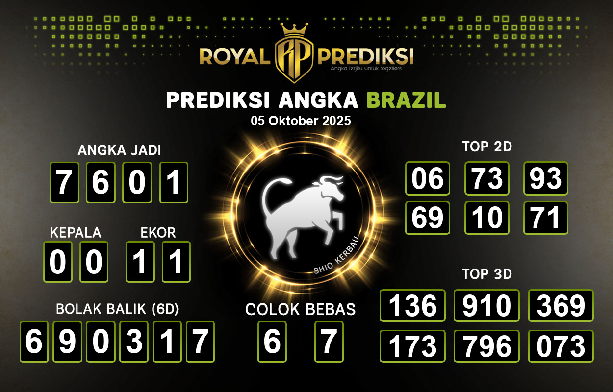 Prediksi-BRAZIL-5-Oktober-2025-Hari-Minggu.png