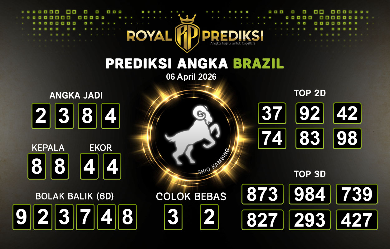 Prediksi-BRAZIL-6-April-2026-Hari-Senin.png
