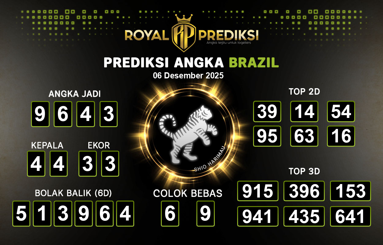 Prediksi-BRAZIL-6-Desember-2025-Hari-Sabtu.png