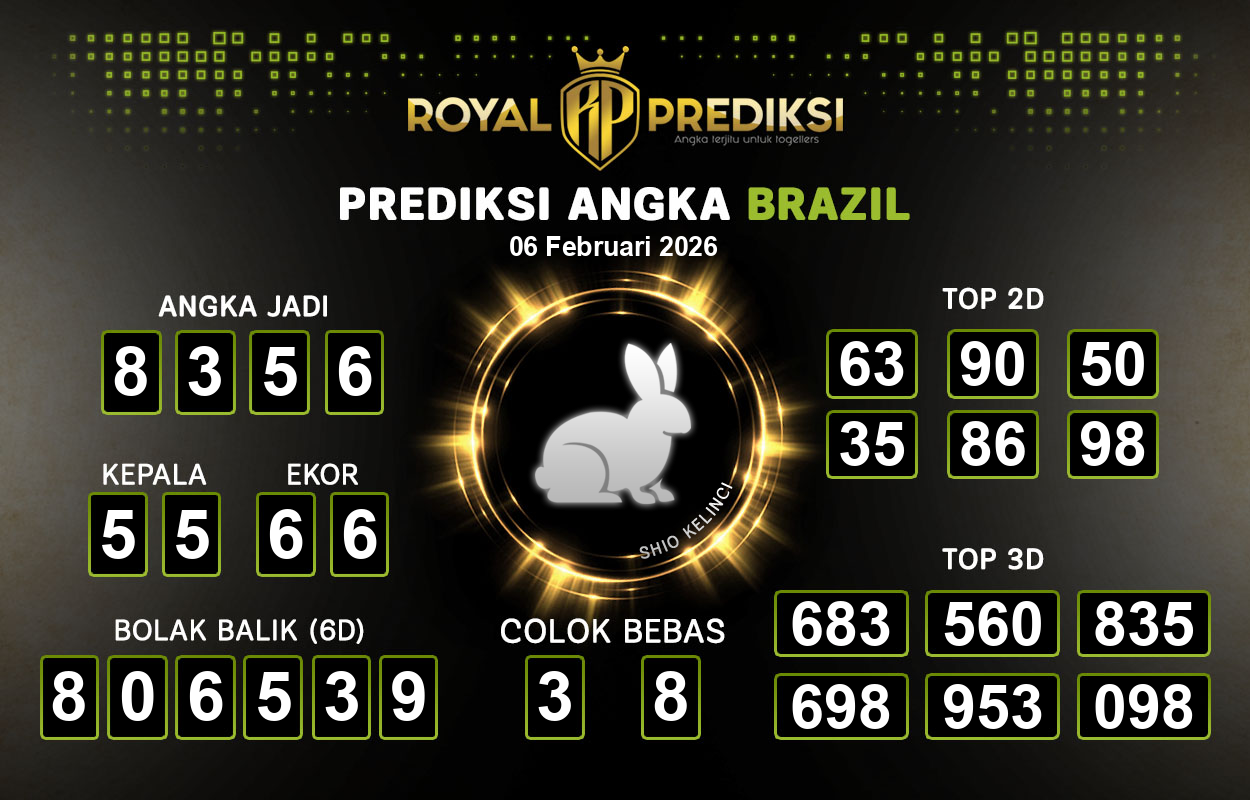 Prediksi-BRAZIL-6-Februari-2026-Hari-Jumat.png