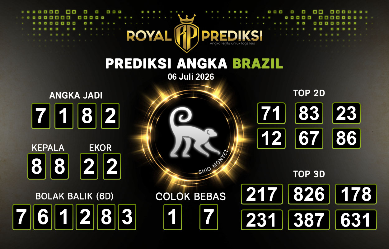 Prediksi-BRAZIL-6-Juli-2026-Hari-Senin.png