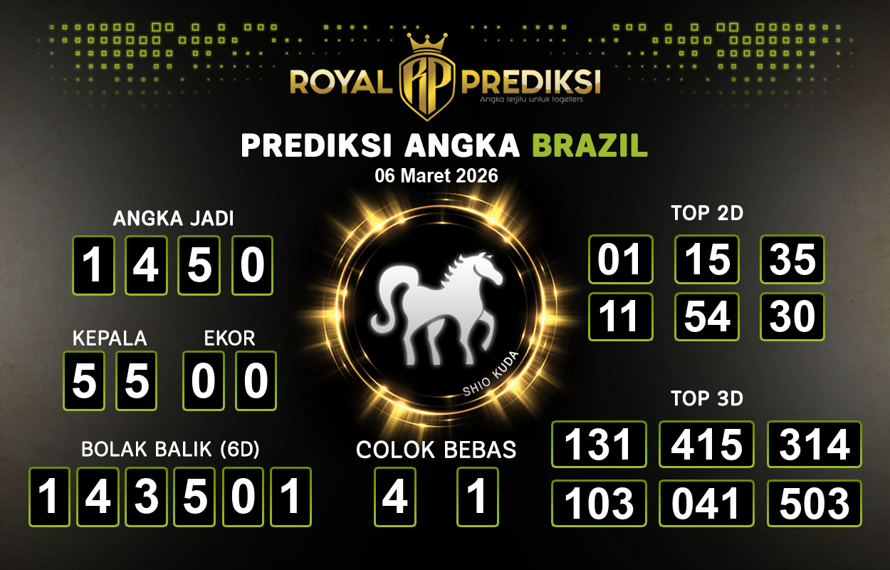 Prediksi-BRAZIL-6-Maret-2026-Hari-Jumat.png