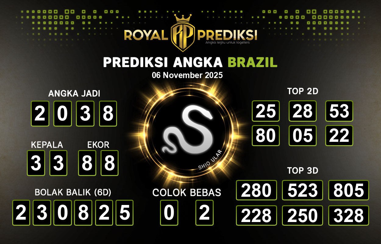 Prediksi-BRAZIL-6-November-2025-Hari-Kamis.png
