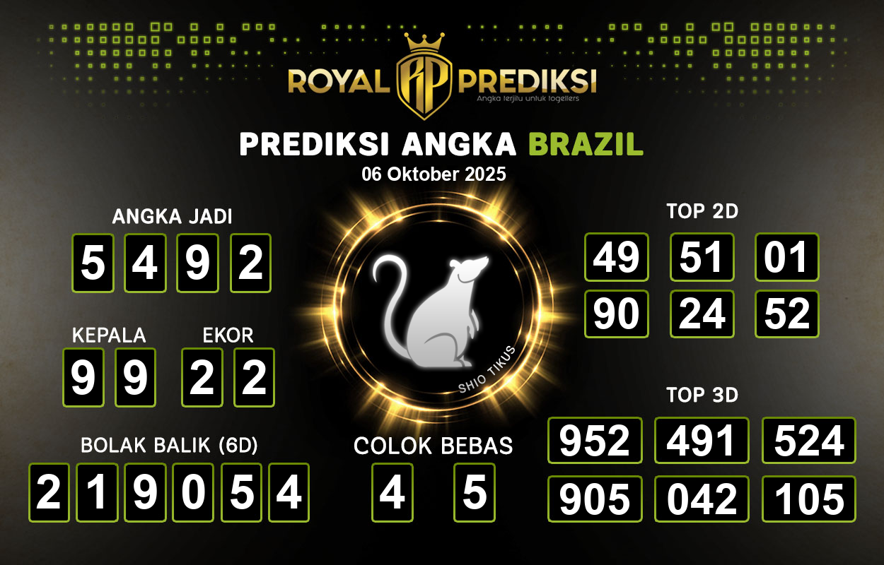 Prediksi-BRAZIL-6-Oktober-2025-Hari-Senin.png