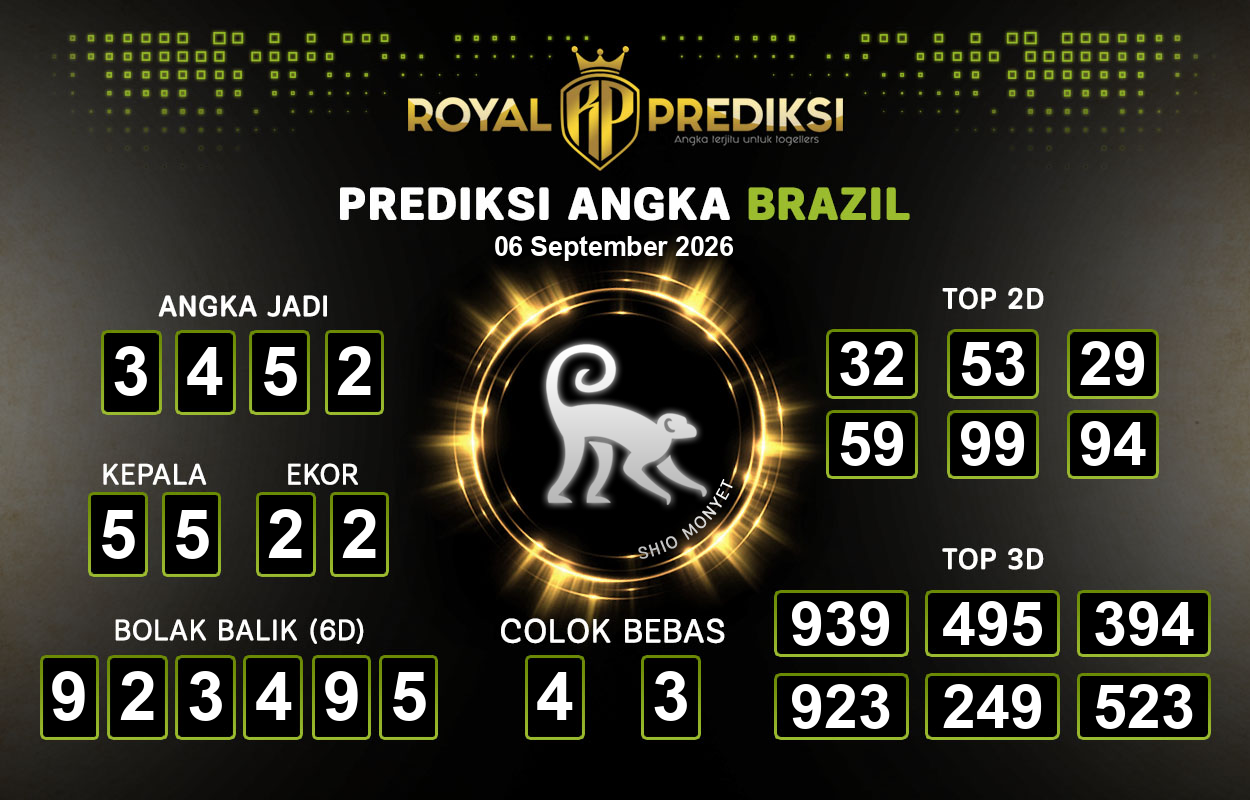 Prediksi-BRAZIL-6-September-2026-Hari-Minggu.png