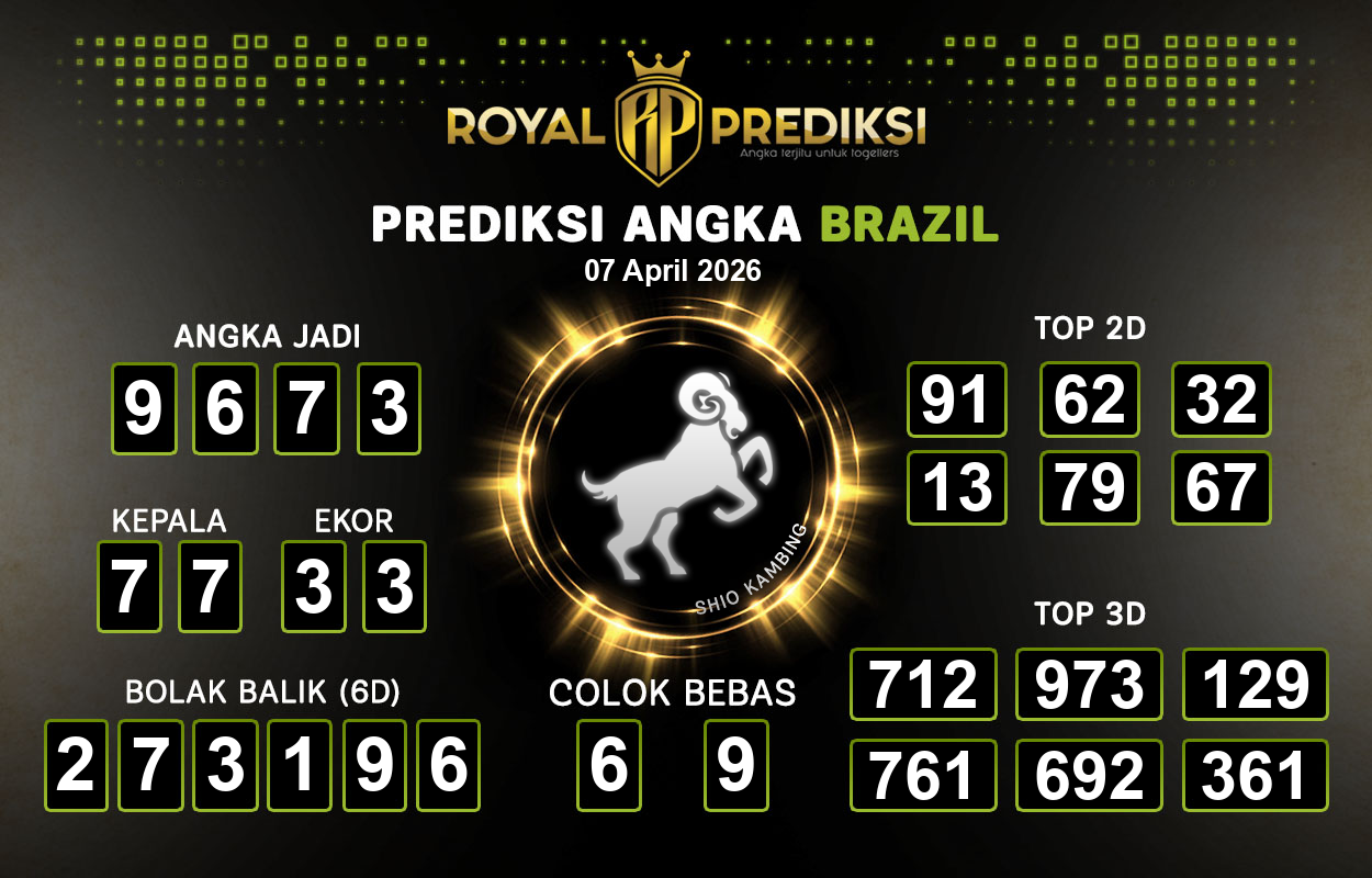 Prediksi-BRAZIL-7-April-2026-Hari-Selasa.png