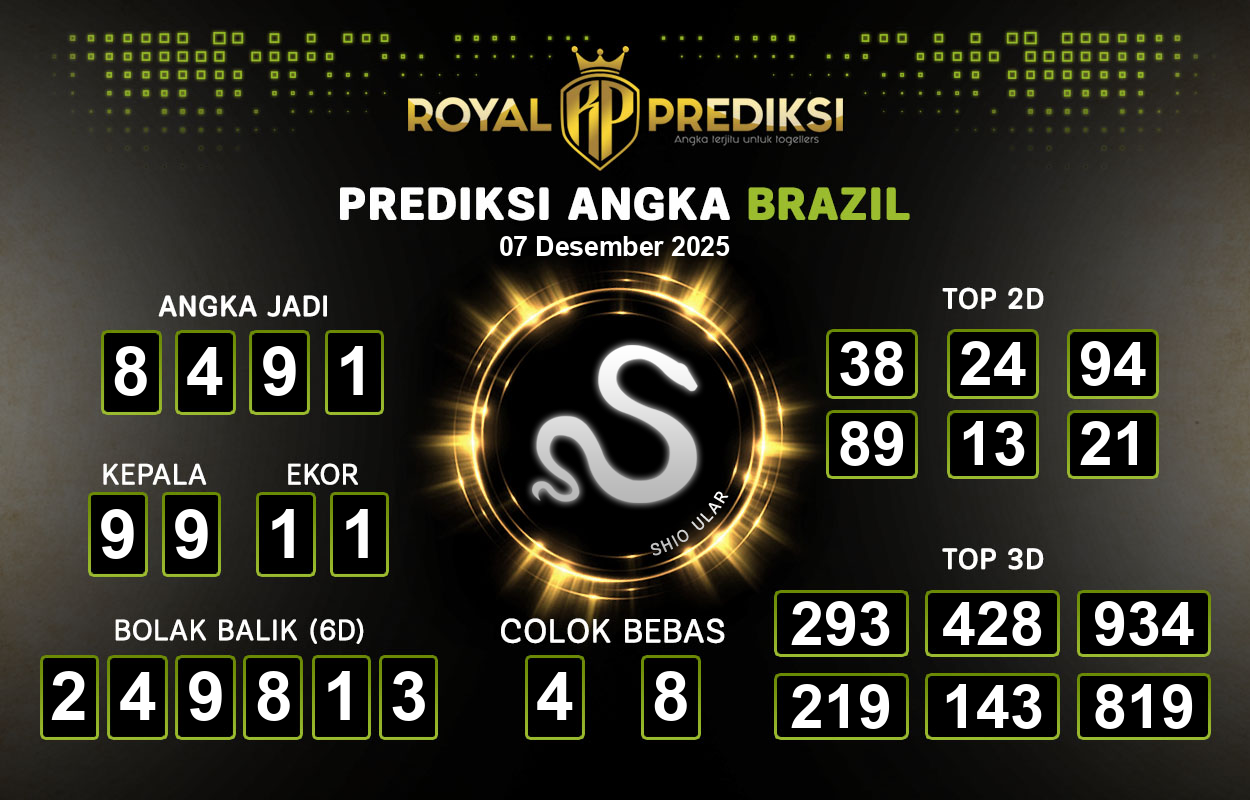 Prediksi-BRAZIL-7-Desember-2025-Hari-Minggu.png