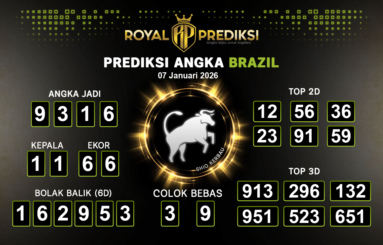 Prediksi-BRAZIL-7-Januari-2026-Hari-Rabu.png