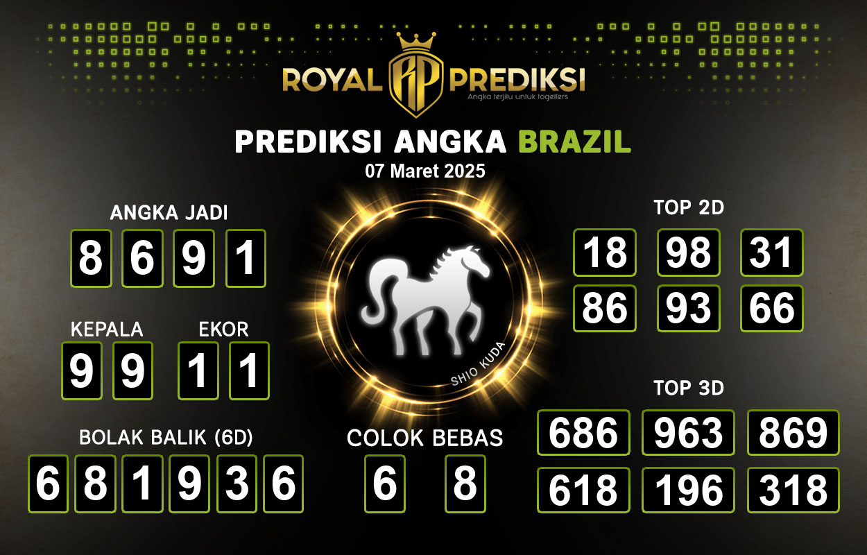 Prediksi-BRAZIL-7-Maret-2025-Hari-Jumat.png