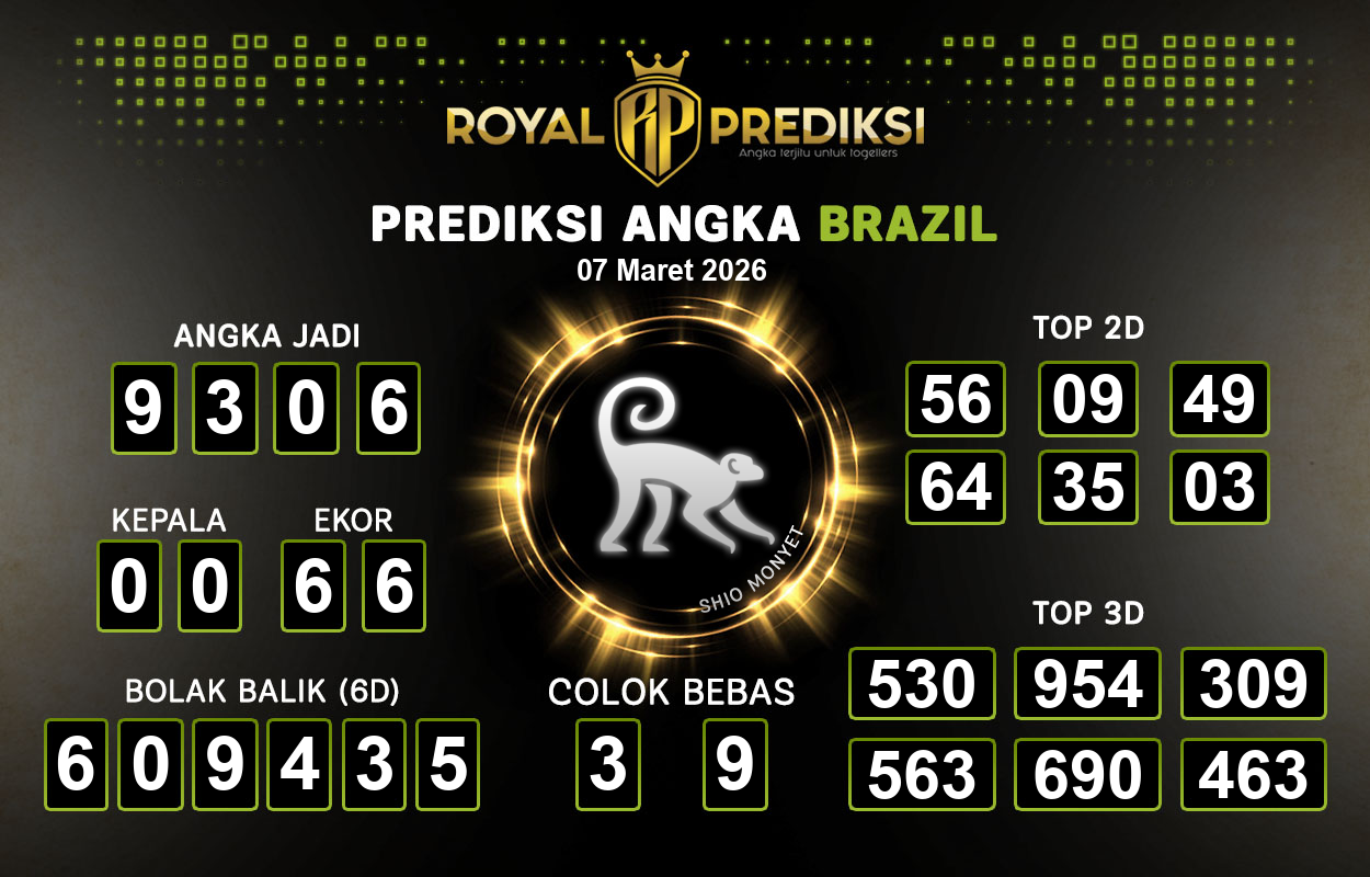 Prediksi-BRAZIL-7-Maret-2026-Hari-Sabtu.png