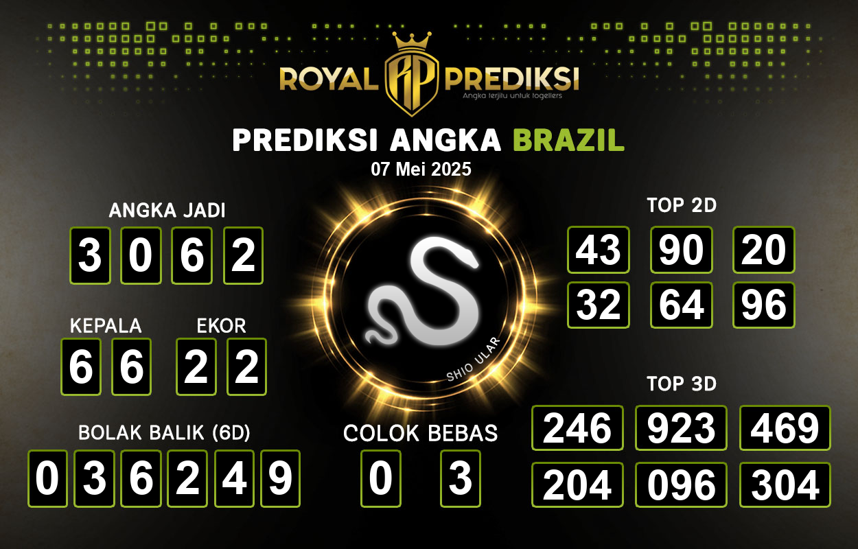 Prediksi-BRAZIL-7-Mei-2025-Hari-Rabu.png
