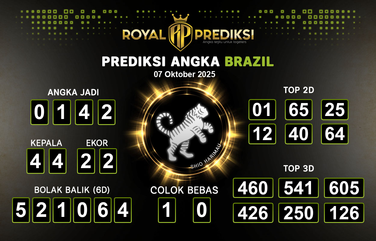 Prediksi-BRAZIL-7-Oktober-2025-Hari-Selasa.png