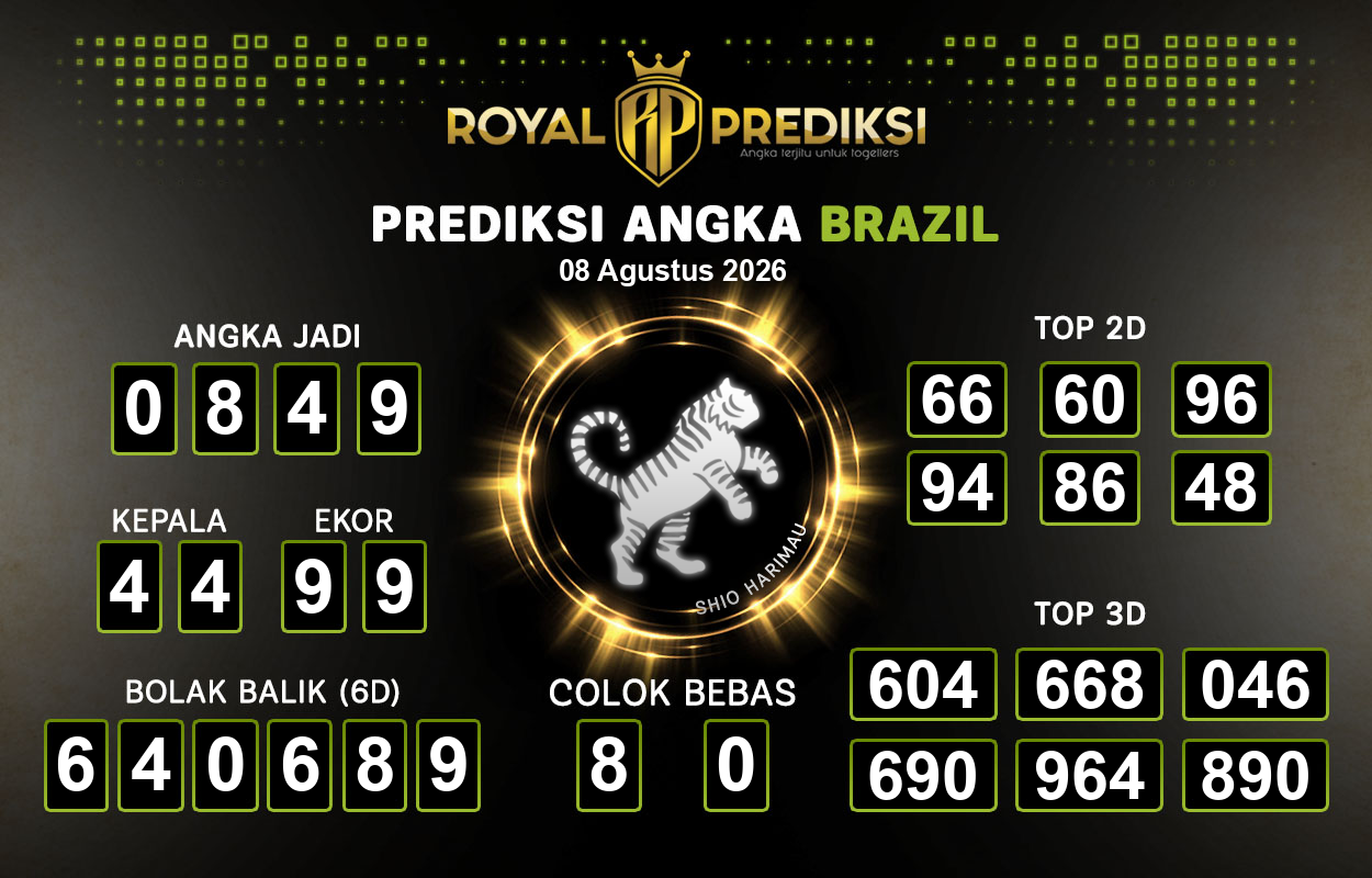 Prediksi-BRAZIL-8-Agustus-2026-Hari-Sabtu.png