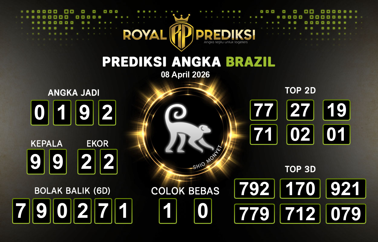 Prediksi-BRAZIL-8-April-2026-Hari-Rabu.png