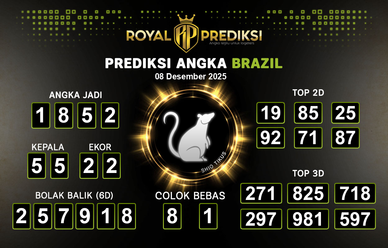 Prediksi-BRAZIL-8-Desember-2025-Hari-Senin.png
