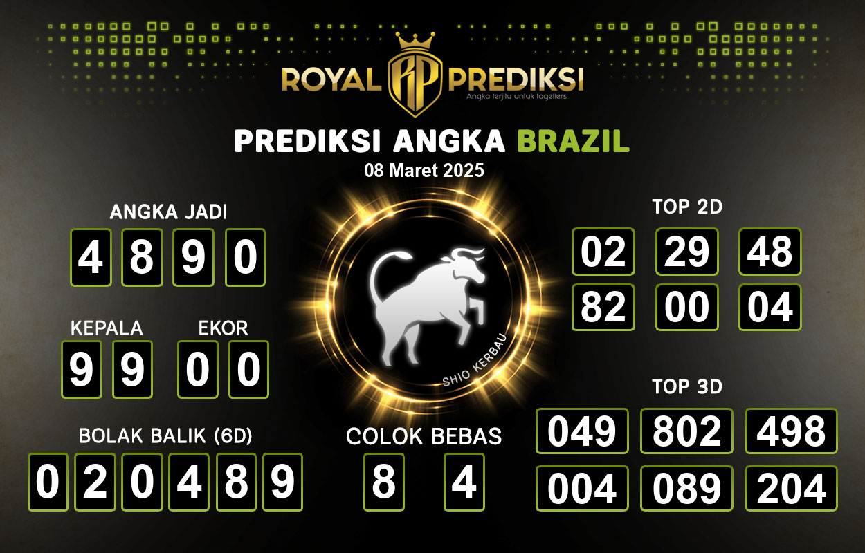 Prediksi-BRAZIL-8-Maret-2025-Hari-Sabtu.png