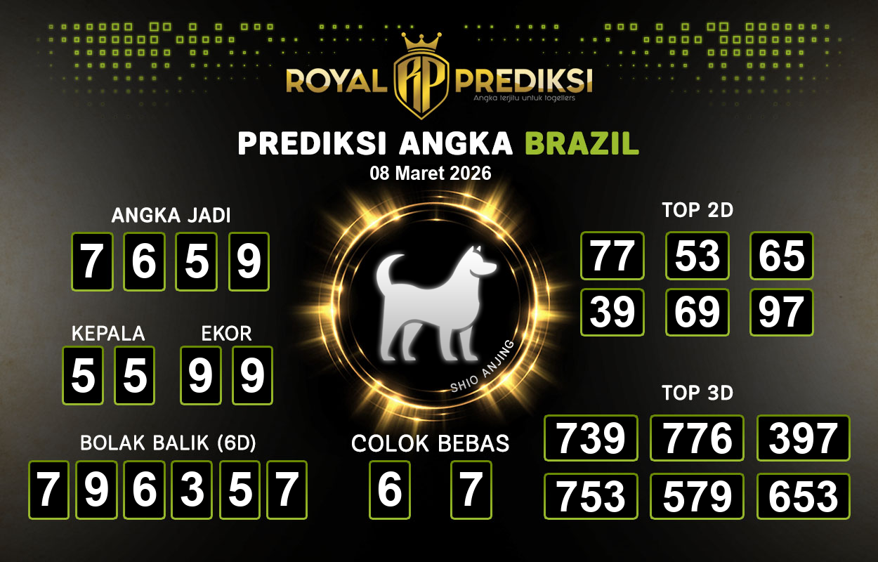 Prediksi-BRAZIL-8-Maret-2026-Hari-Minggu.png