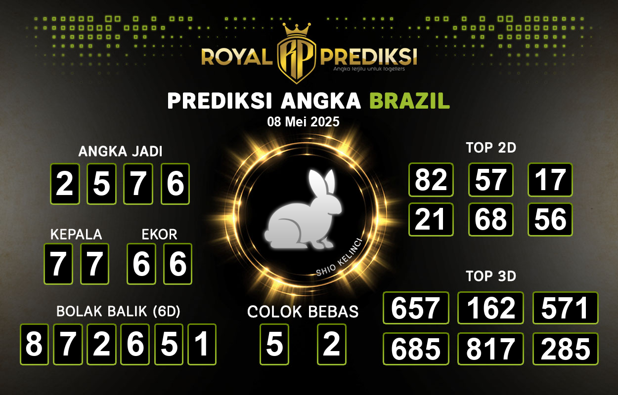 Prediksi-BRAZIL-8-Mei-2025-Hari-Kamis.png