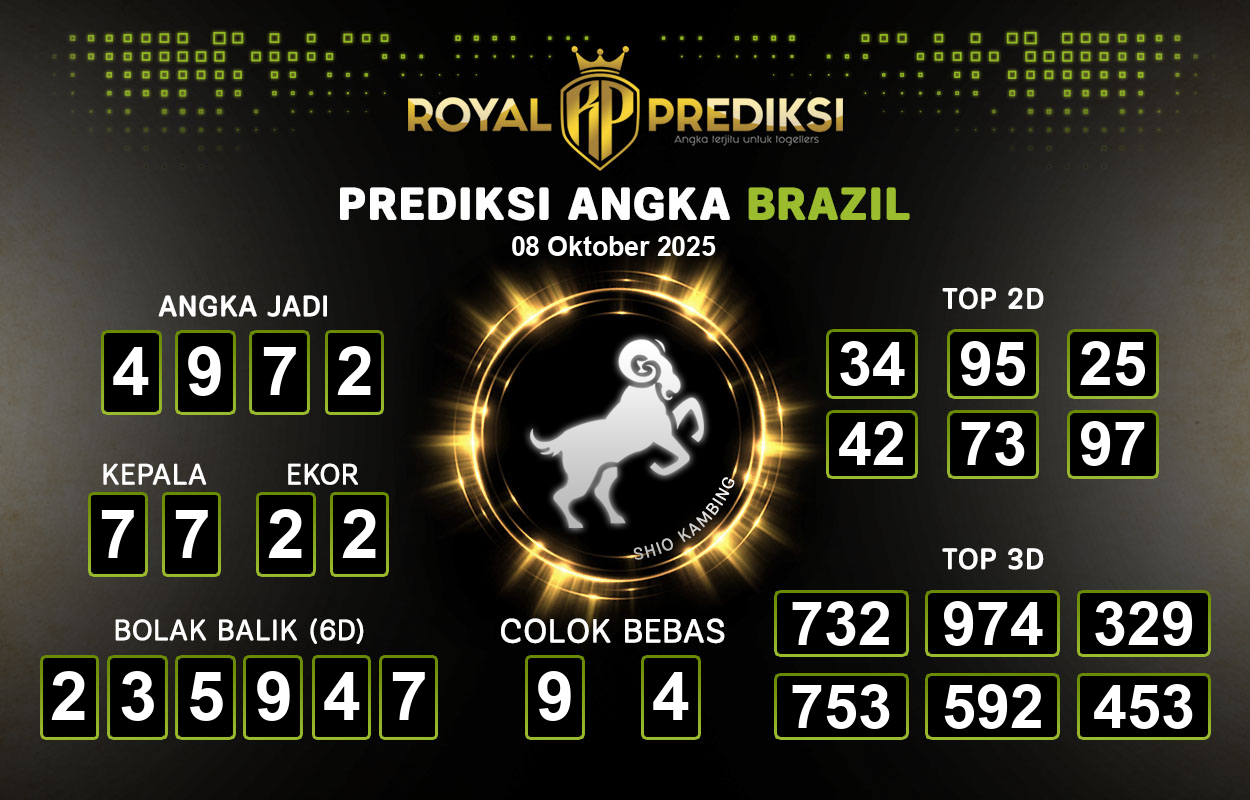 Prediksi-BRAZIL-8-Oktober-2025-Hari-Rabu.png