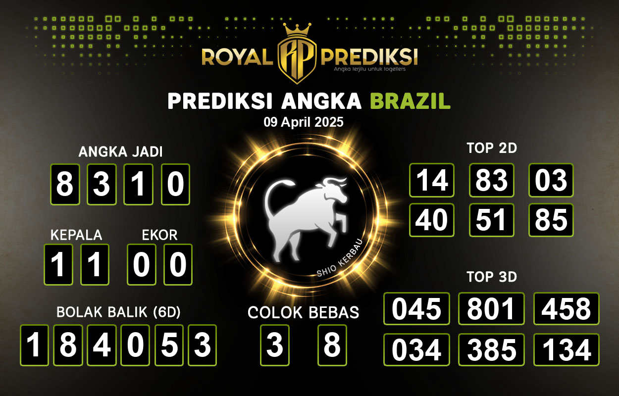 Prediksi-BRAZIL-9-April-2025-Hari-Rabu.png