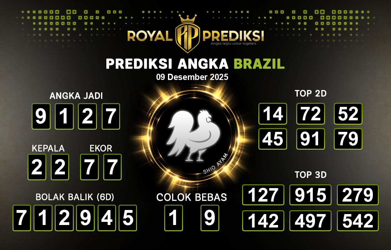Prediksi-BRAZIL-9-Desember-2025-Hari-Selasa.png