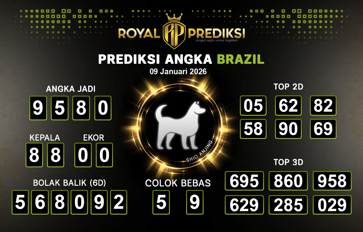 Prediksi-BRAZIL-9-Januari-2026-Hari-Jumat.png