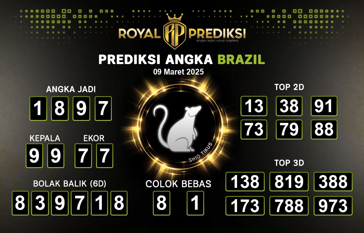 Prediksi-BRAZIL-9-Maret-2025-Hari-Minggu.png