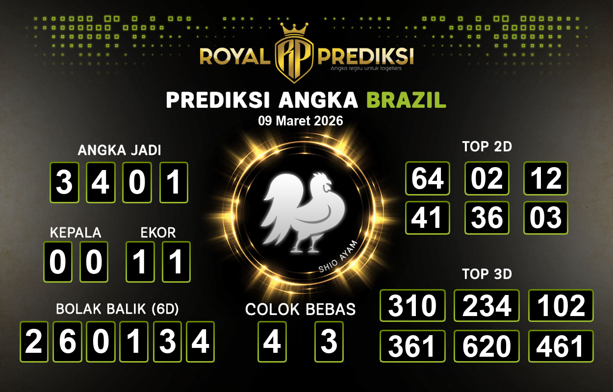 Prediksi-BRAZIL-9-Maret-2026-Hari-Senin.png