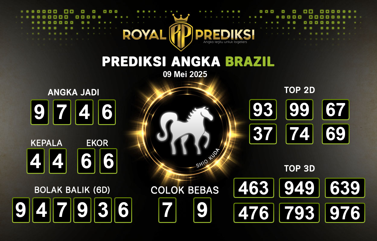 Prediksi-BRAZIL-9-Mei-2025-Hari-Jumat.png