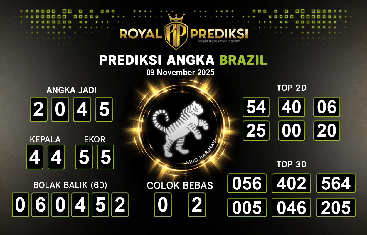 Prediksi-BRAZIL-9-November-2025-Hari-Minggu.png