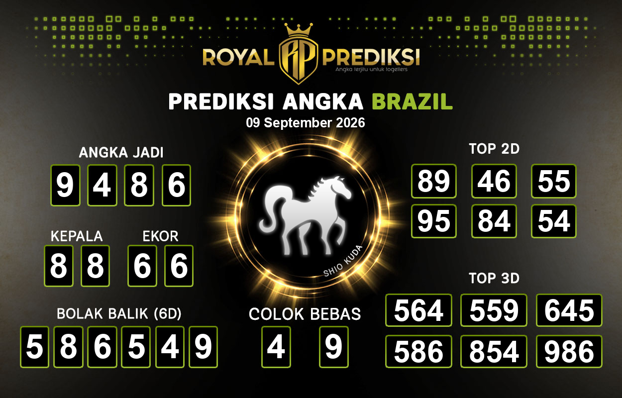 Prediksi-BRAZIL-9-September-2026-Hari-Rabu.png