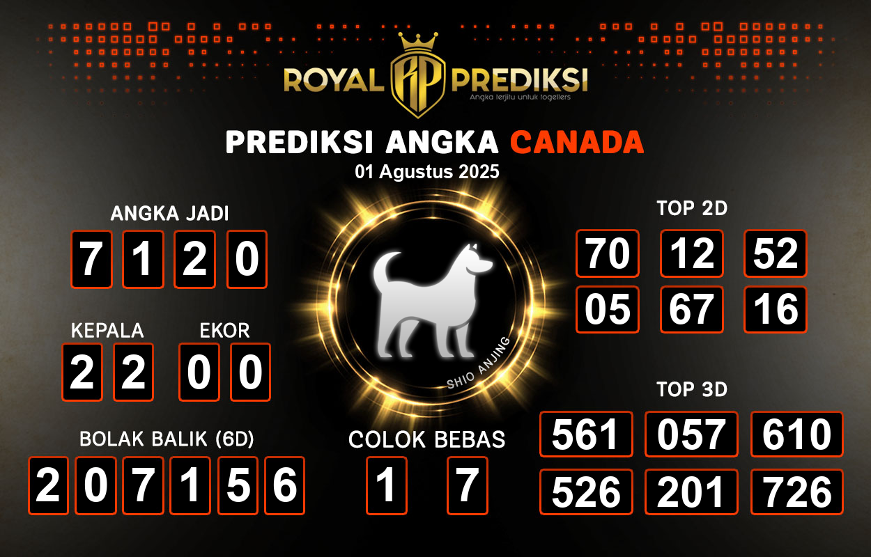 Prediksi-CANADA-1-Agustus-2025-Hari-Jumat.png