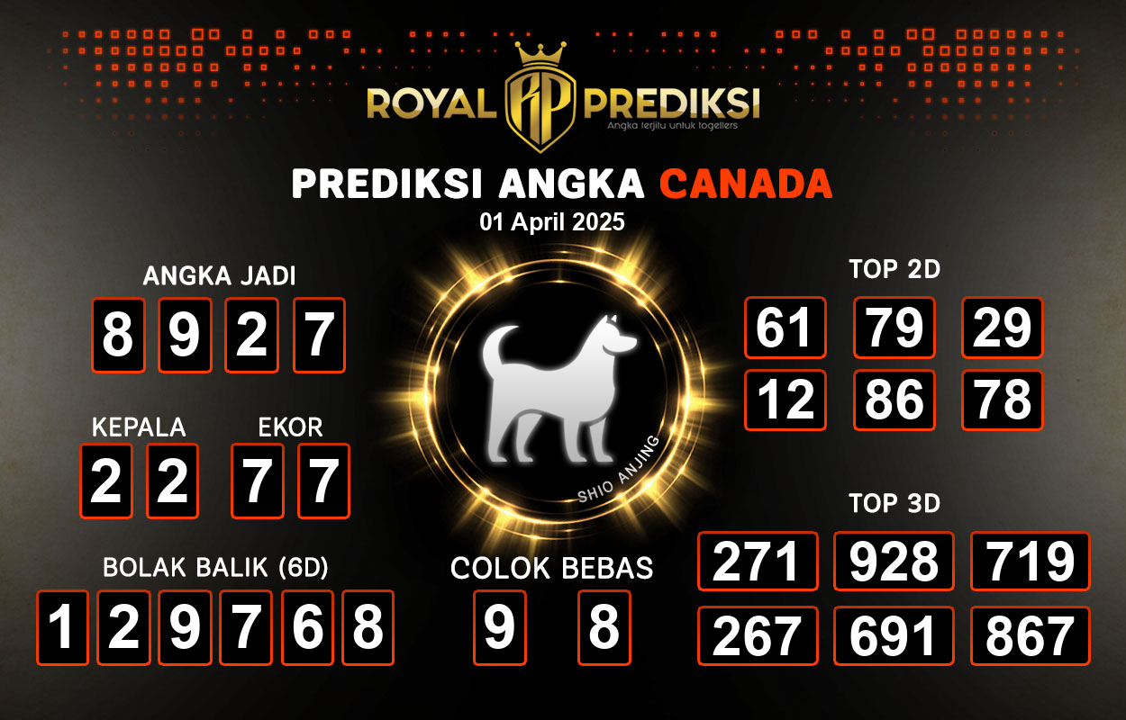 Prediksi-CANADA-1-April-2025-Hari-Selasa.png
