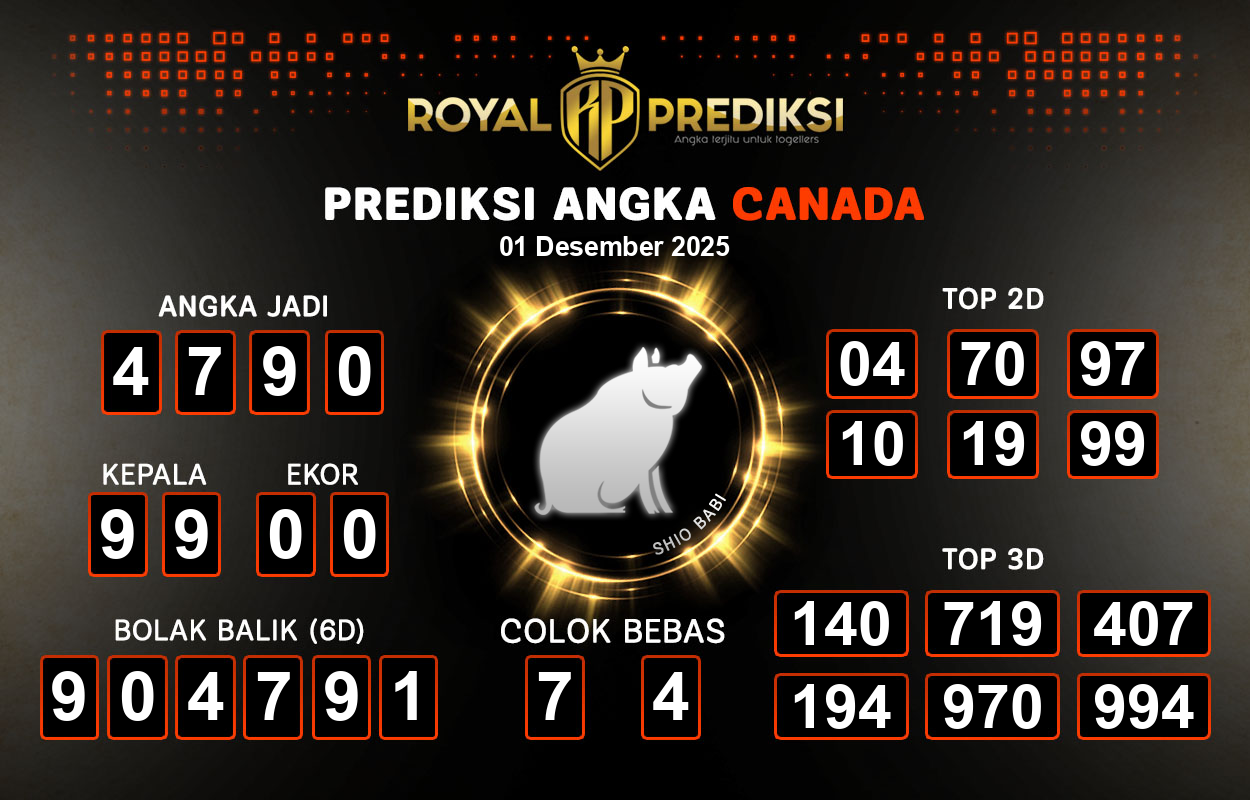 Prediksi-CANADA-1-Desember-2025-Hari-Senin.png