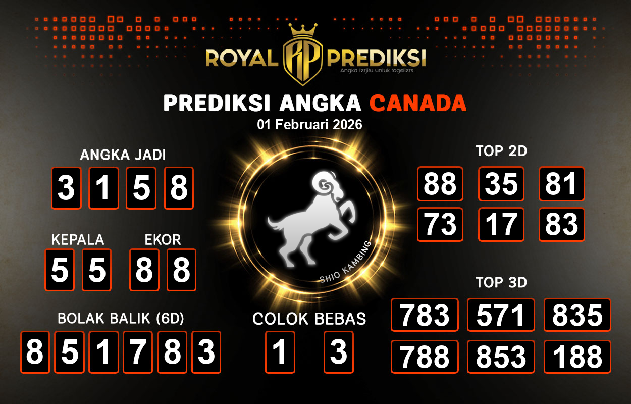 Prediksi-CANADA-1-Februari-2026-Hari-Minggu.png