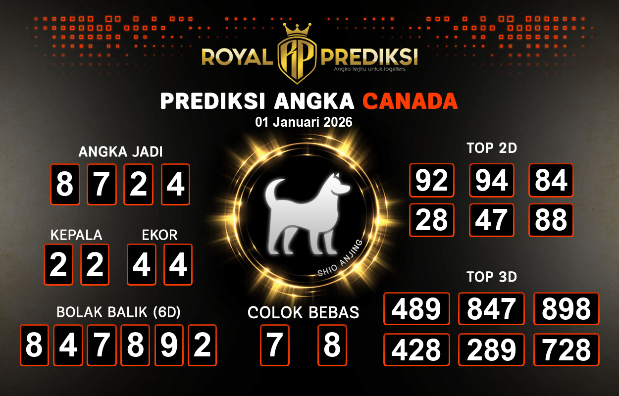 Prediksi-CANADA-1-Januari-2026-Hari-Kamis.png