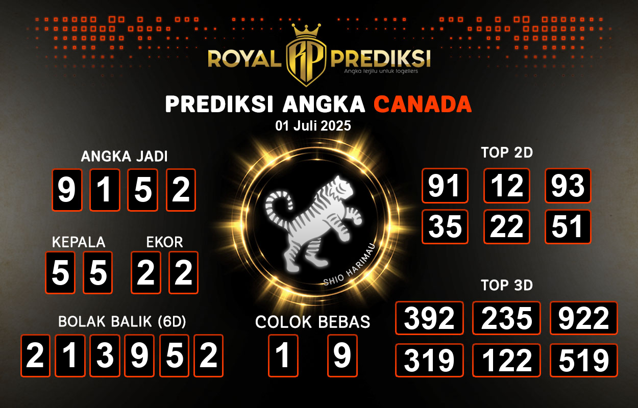 Prediksi-CANADA-1-Juli-2025-Hari-Selasa.png