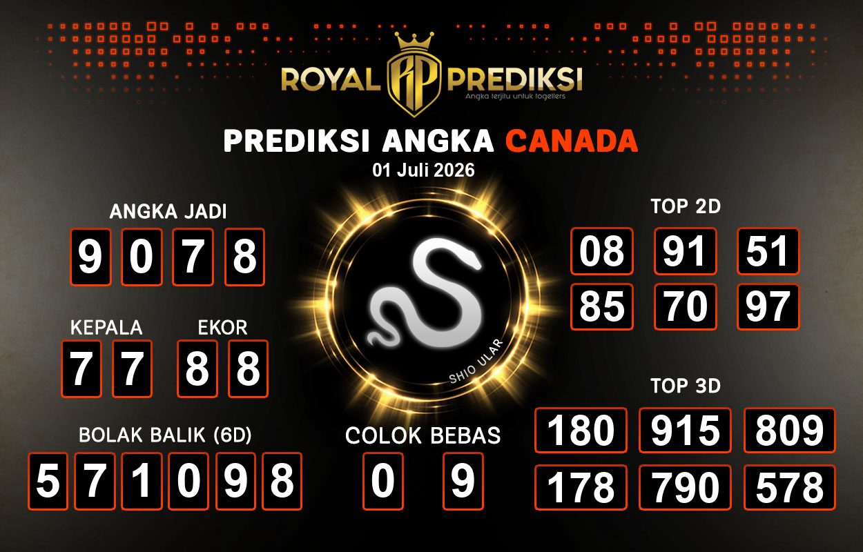 Prediksi-CANADA-1-Juli-2026-Hari-Rabu.png